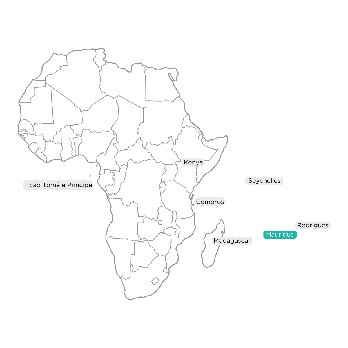 Regional Presence 